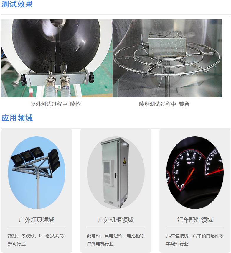 強沖水試驗箱（2）