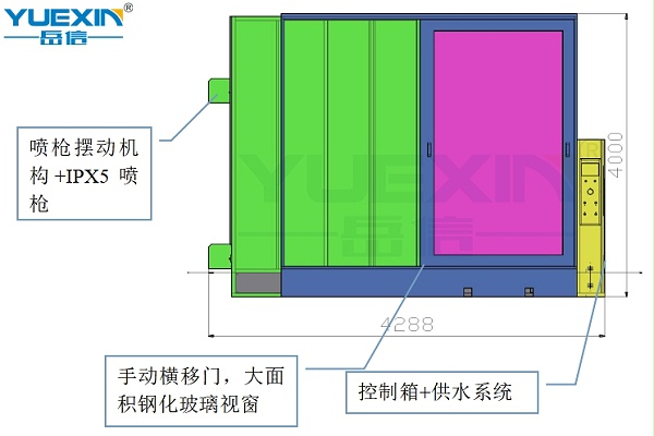 戶外機柜淋雨試驗
