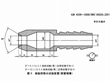 IPX56噴水測試標(biāo)準(zhǔn)