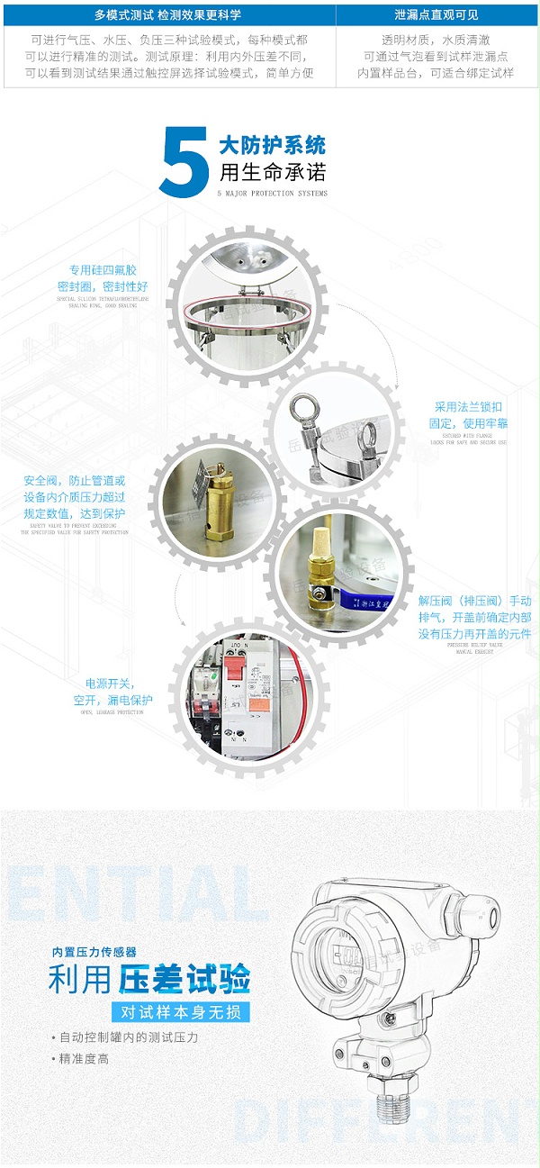 多模式測試，檢測效果更科學(xué)
