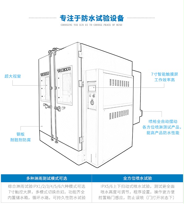 淋雨防水設備