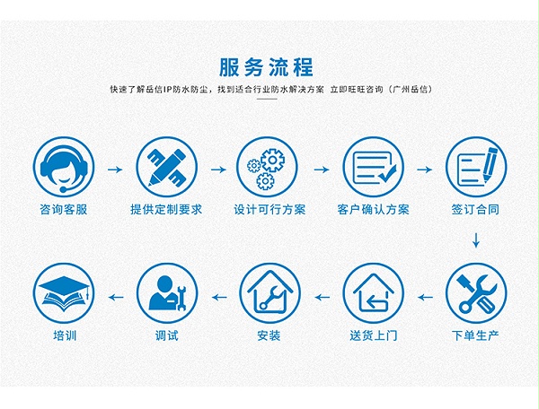 詳情頁(yè)-PC端_12