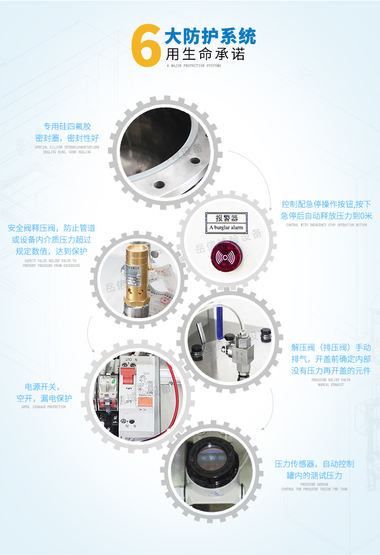 電源開關(guān)，空開，漏電保護(hù)